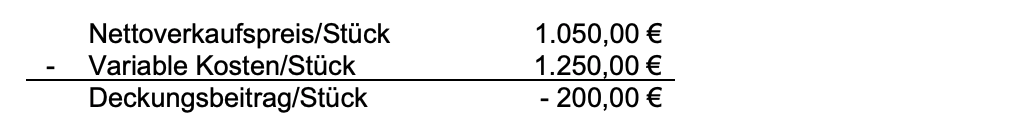 Tabelle mit Nettoverkaufspreis, variablen Kosten und negativem Deckungsbeitrag pro Stück